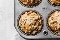 Golden Sweet Potato Muffins